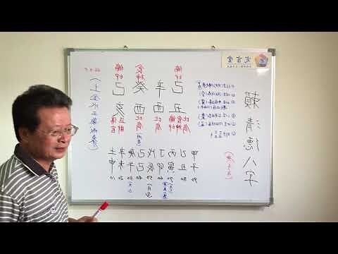 賴清德 八字